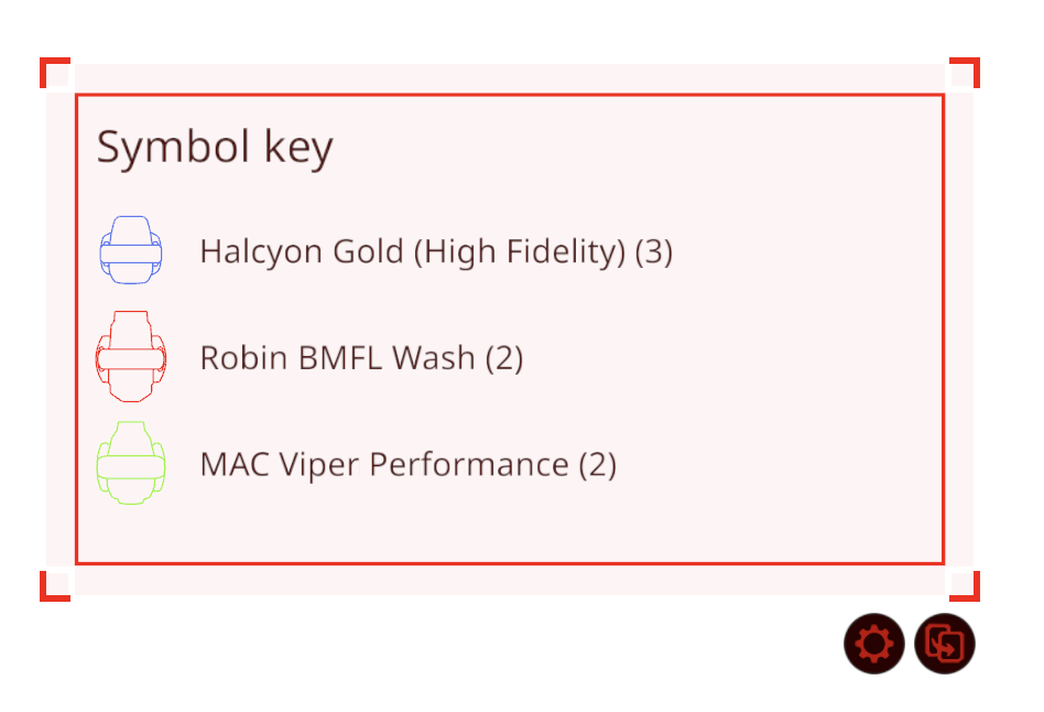 SymbolKey