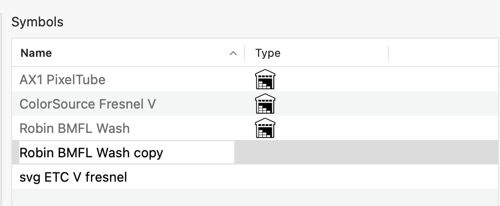SymbolType