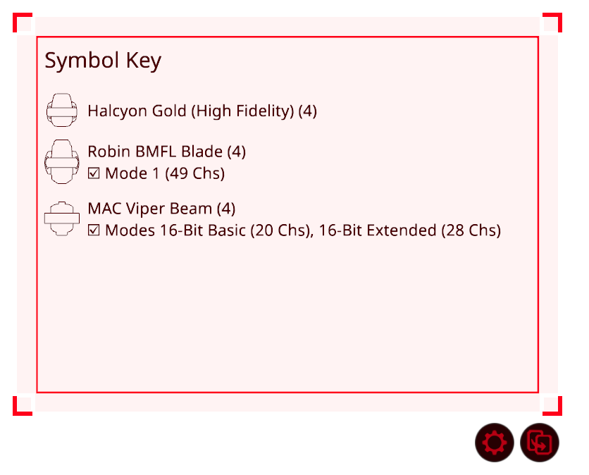 GroupSymbolsByColourNo