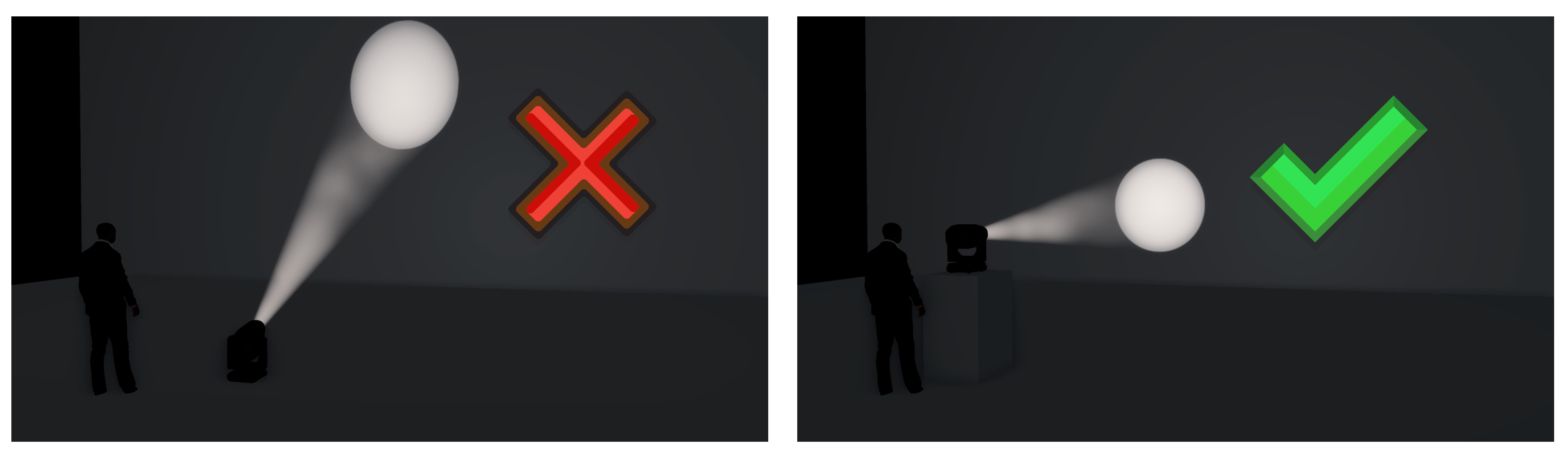 PrismGuideFixturePosition