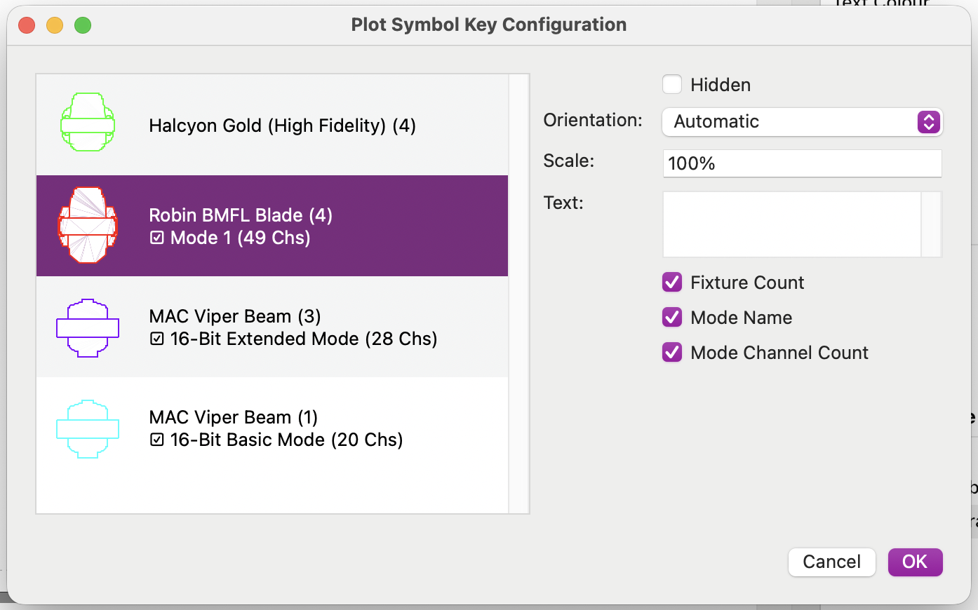 SymbolKeyConfiguration