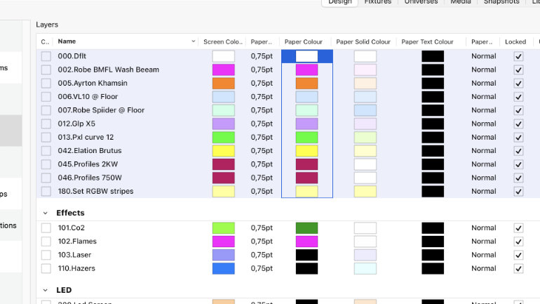 Recovery of Unsaved Changes.
