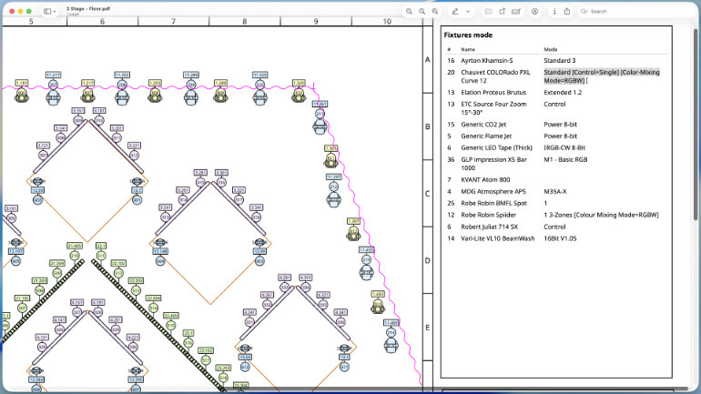 Descriptive Undo/Redo Commands.