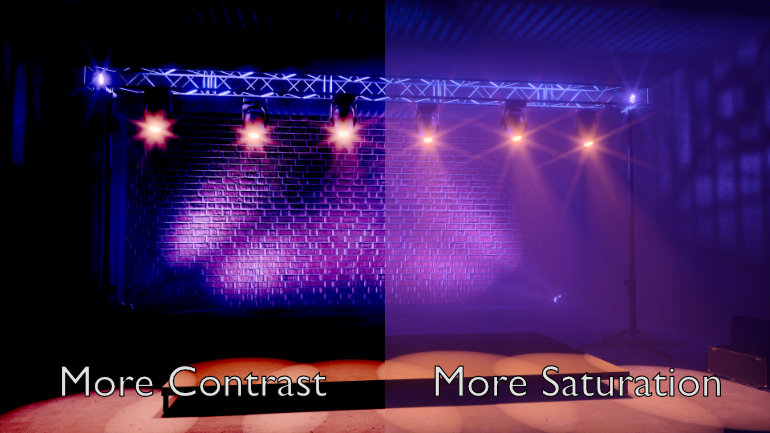 Descriptive Undo/Redo Commands.