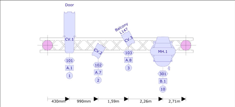 Measure mode