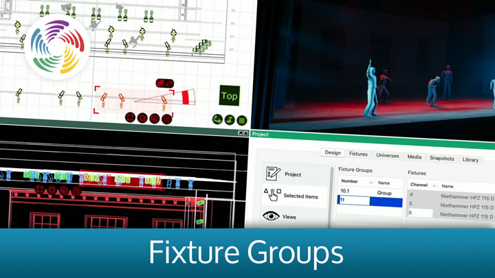 Fixture Groups