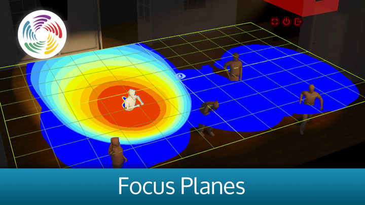 Focus Planes