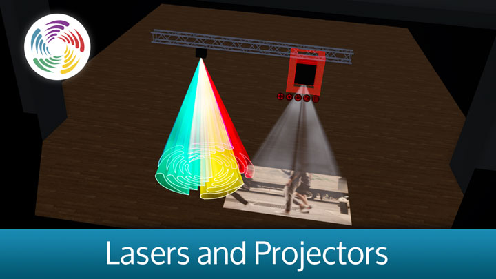 Lasers and Projectors
