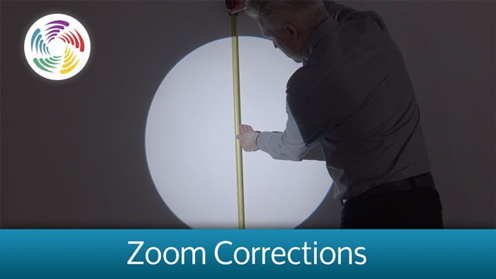 Zoom Corrections